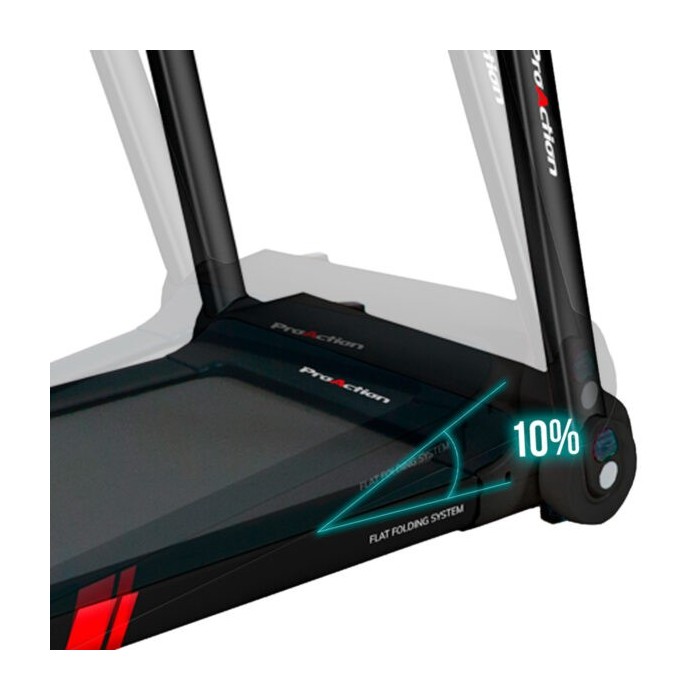 Runlab Plus Blue G6311B